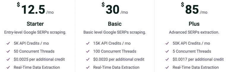 SERP API Comparison