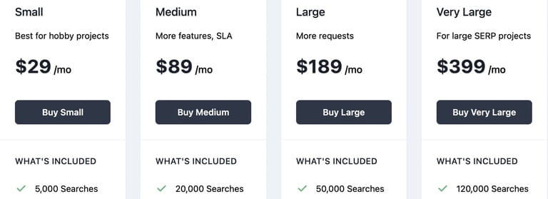 SERP API Comparison SERP API Comparison