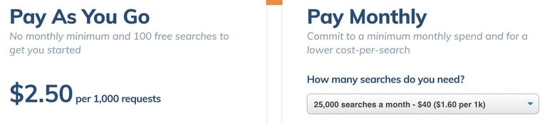 SERP API Comparison SERP API Comparison